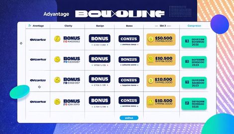 2026'nın Avantajlı Bonus Teklifleri Analizi: En İyi Deneme Bonusları Karşılaştır