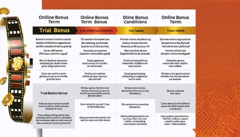 Bonus Koşullarını Anlamak ve Karşılaştırmak: Kullanıcı Rehberi ile Deneme Bonusu